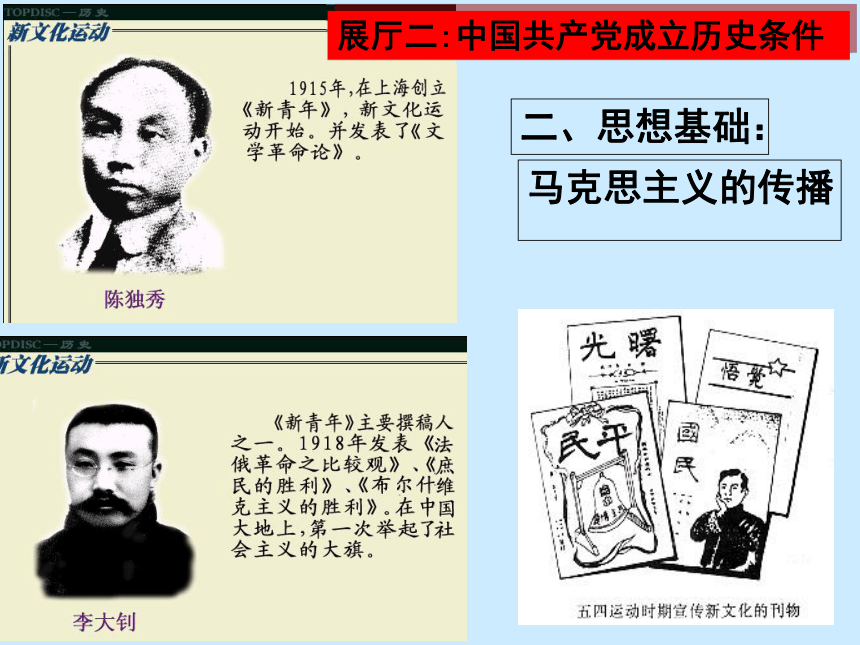 2.4.3中国共产党建立.ppt