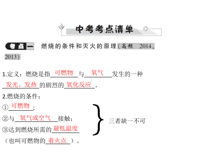 2018人教版化学中考全程专题突破 教材研析第七单元 燃料及其利用