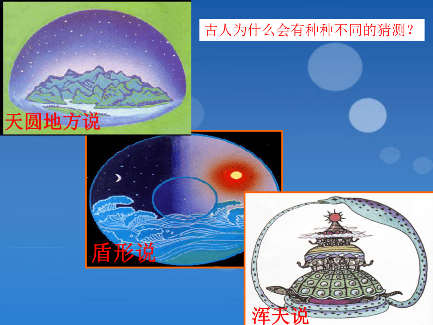 小学科学  青岛版  四年级上册  第五单元 我们的家园——地球  18 航海家的发现1 课件