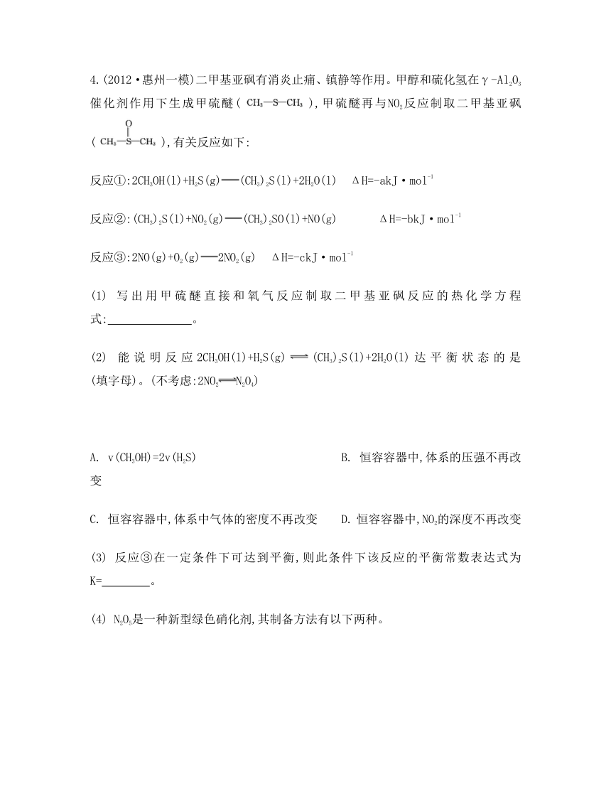 【南方凤凰台】2014届高考化学二轮复习检测与评估：专题八　化学反应原理综合题型研究