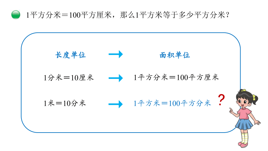 = 100平方分米《面積的單位的換算》我的收穫冪:遮蓋物品的方形布;積