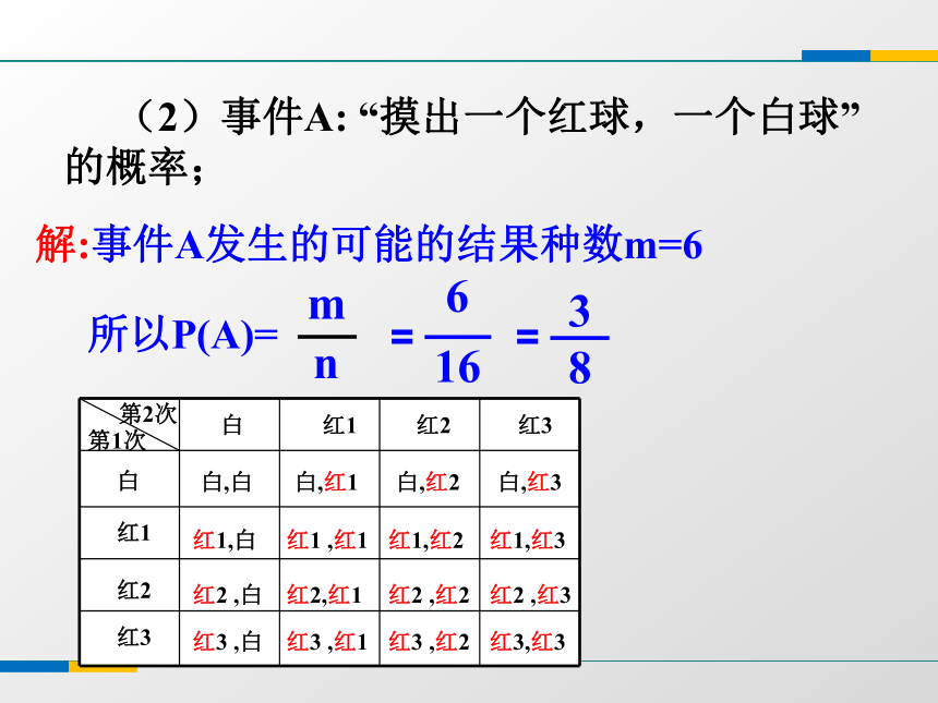 浙教版九年级数学上册2.2《简单事件的概率（2）》教学课件 （共24张PPT）