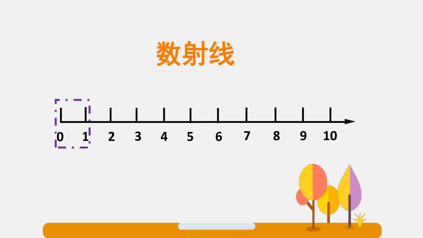 四年级上册数学课件62整理与提高数射线上的分数沪教版共25张ppt