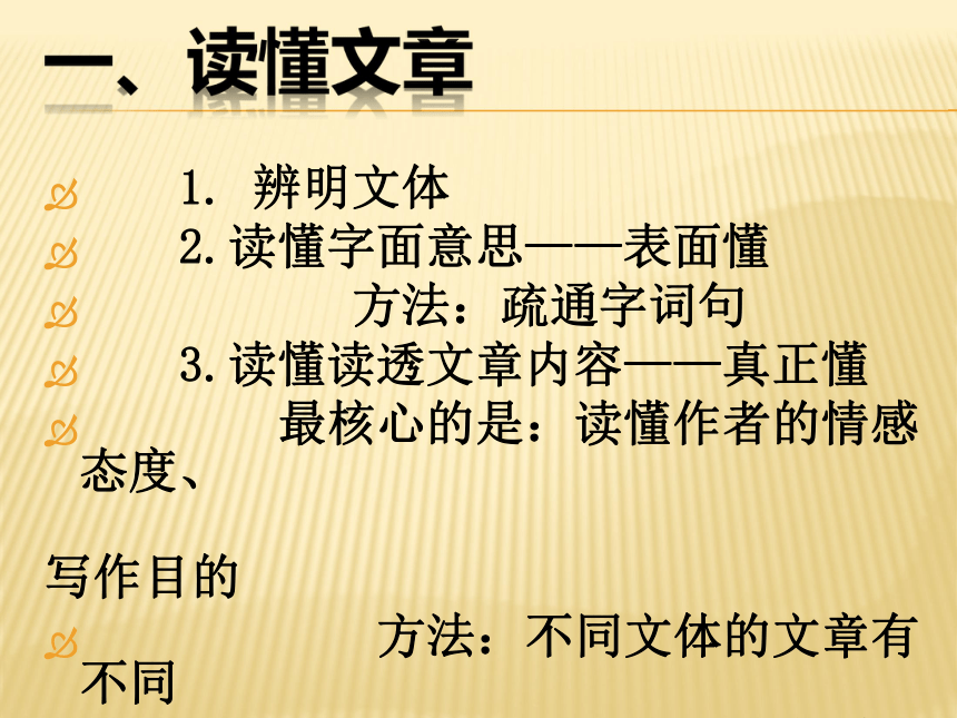 北京市西城区重点中学2016年9月 高三语文 文言文笔答题得分策略浅析 讲座课件（21张）