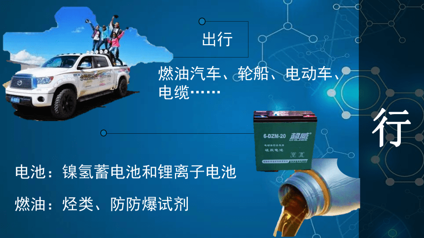 绪言 化学使世界变得更加绚丽多彩课件--2021-2022学年九年级化学人教版上册（21张PPT）