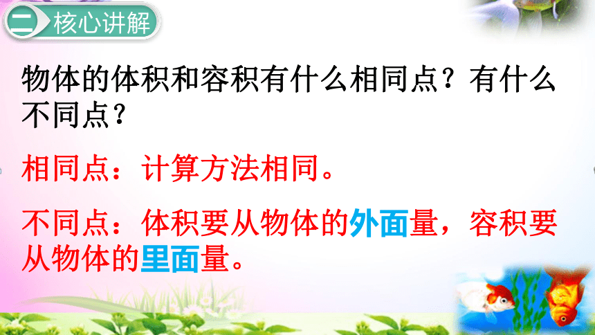 人教版五年级下册数学3.9容积和容积单位考点精讲+同步课件【易懂通课堂】