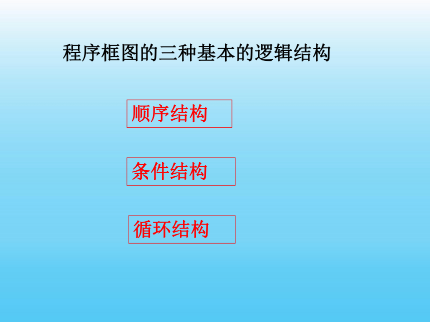 1.1.2 程序框图与算法的基本逻辑结构 课件2