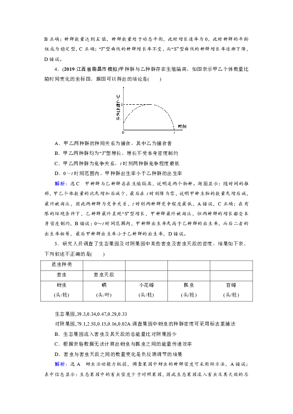 2020年高考生物热点专题 生物的种群、群落（附答案解析）