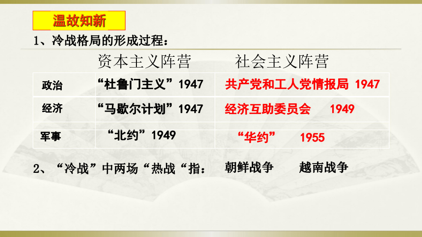 人教版高一历史必修一第26课世界多极化趋势的出现课件 (共30张PPT)