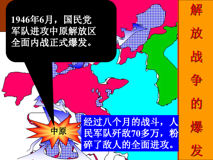 冀人版八年級歷史上冊(2017)課件:第24課 解放戰爭的轉折 (共30張ppt)