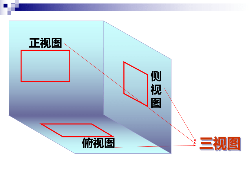 人教版高中数学必修二1.2空间几何体的三视图和直观图第一节空间几何体的三视图教学课件 （共38张PPT）