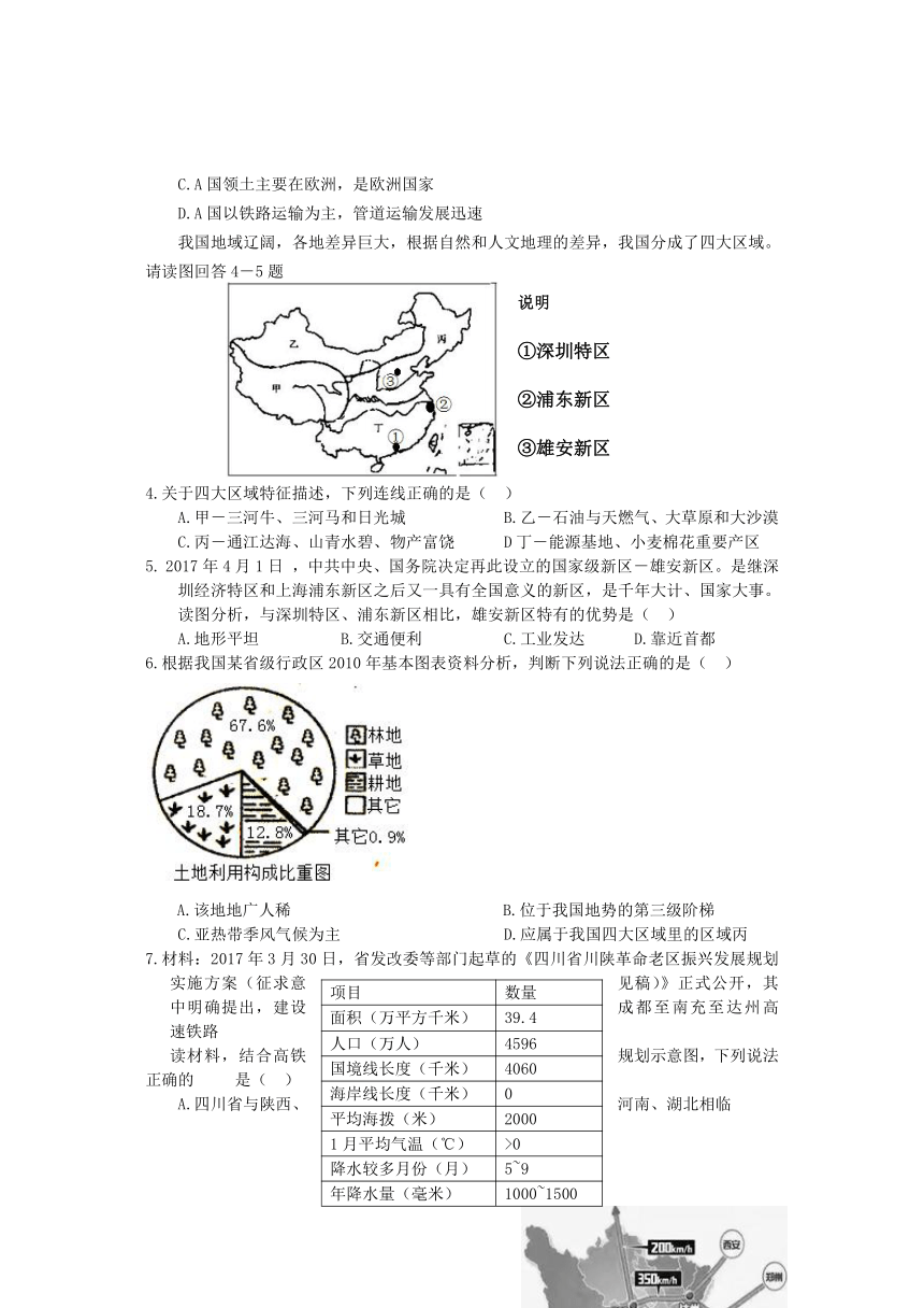 四川省达州市达川区2017年九年级普通高中招生诊断考试地理试题