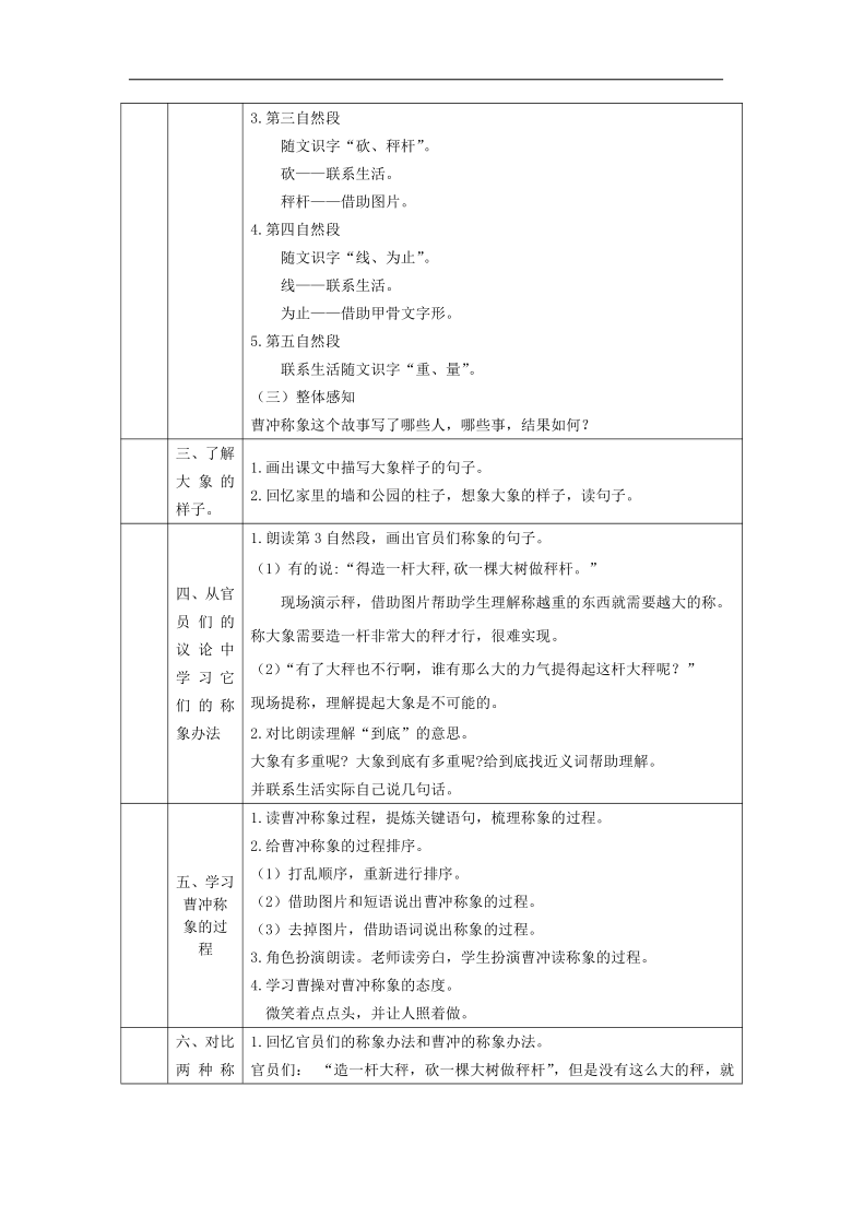 4 曹冲称象   表格式教学设计