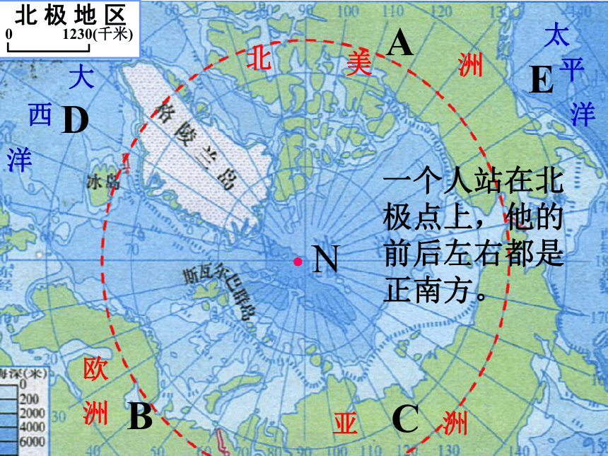 湘教版地理七年级下册教学课件 7.5 北极地区和南极地区 （共40张PPT）
