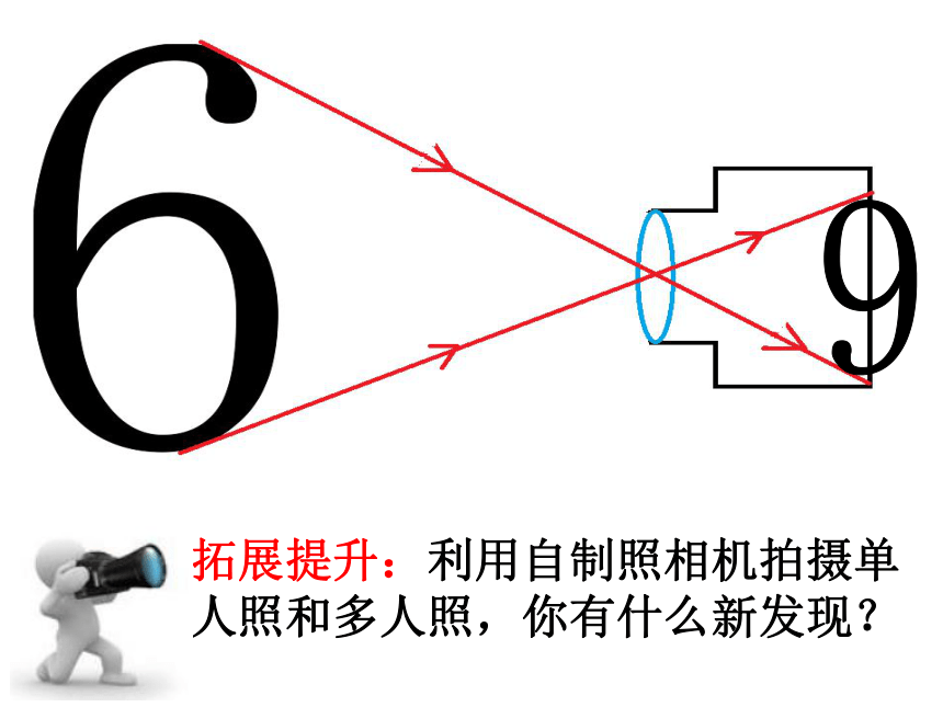 2017-2018年吉林省汪清县第三中学校人教版八年级物理上册课件：5.2生活中的透镜 (共15张PPT)