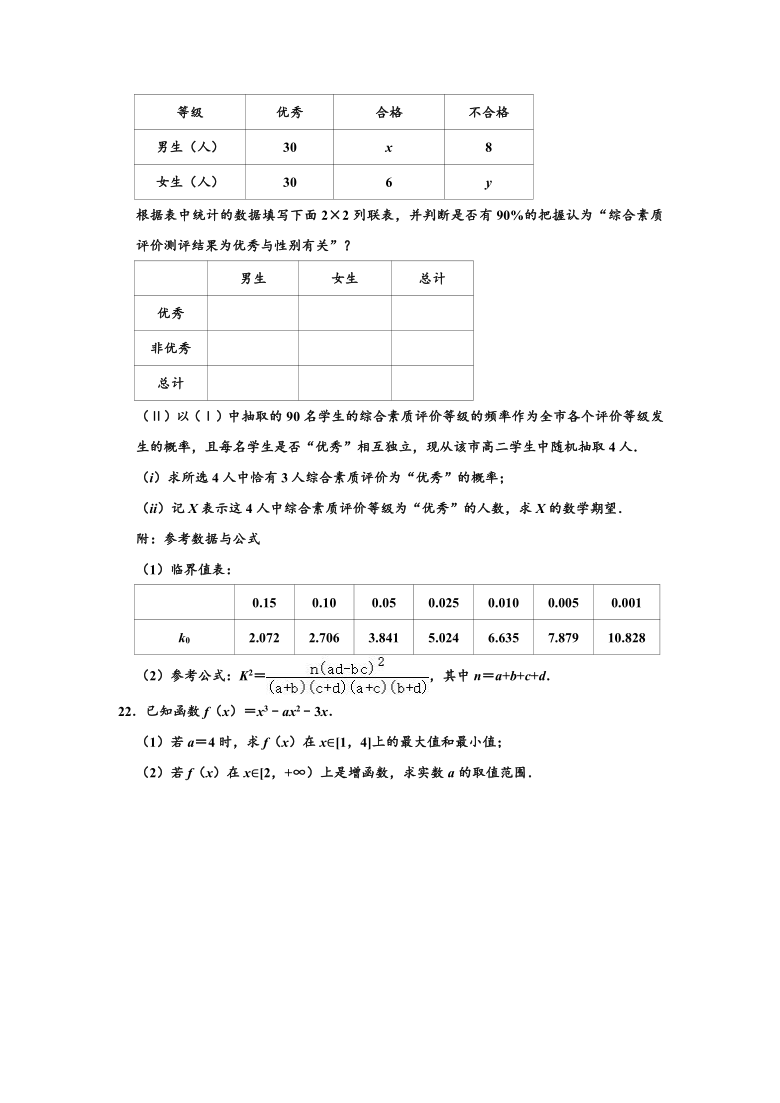 2019-2020学年陕西省彬州阳光中学、咸阳旬邑中学、彬州中学高二下学期期末（理科）数学试卷 （Word解析版）