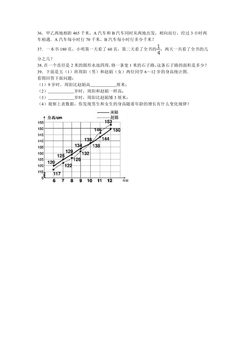 安徽省蚌埠市2016-2017学年五年级（下）期末数学试卷（附答案和解析）