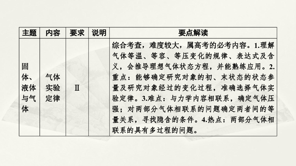 2020高考物理新人教版一轮复习课件第13章+第1讲+分子动理论　内能