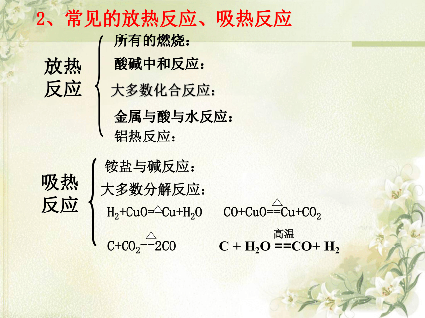 2017-2018年苏教版高中化学必修二课件：2.2化学反应中的热量 (共29张PPT)