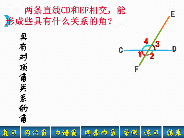 人教版七年级数学《5.1.3同位角、内错角、同旁内角》教学课件（32PPT）