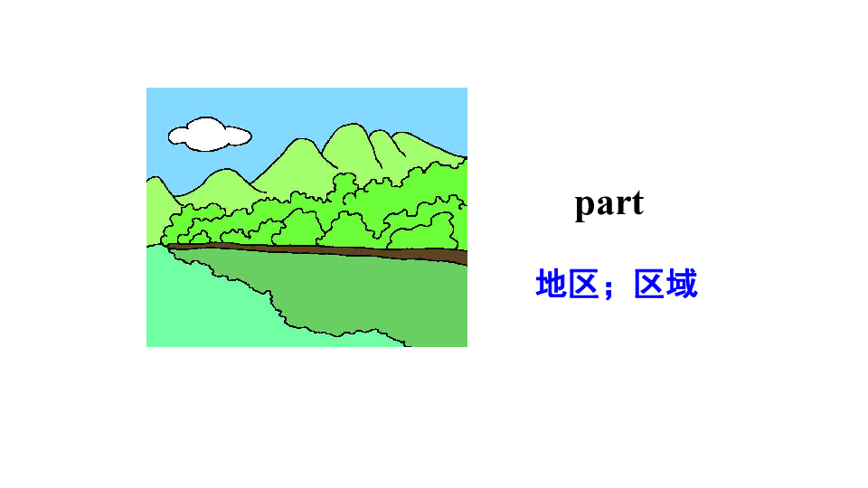 Module 4 Unit 12 The Earth 课件（44张PPT)