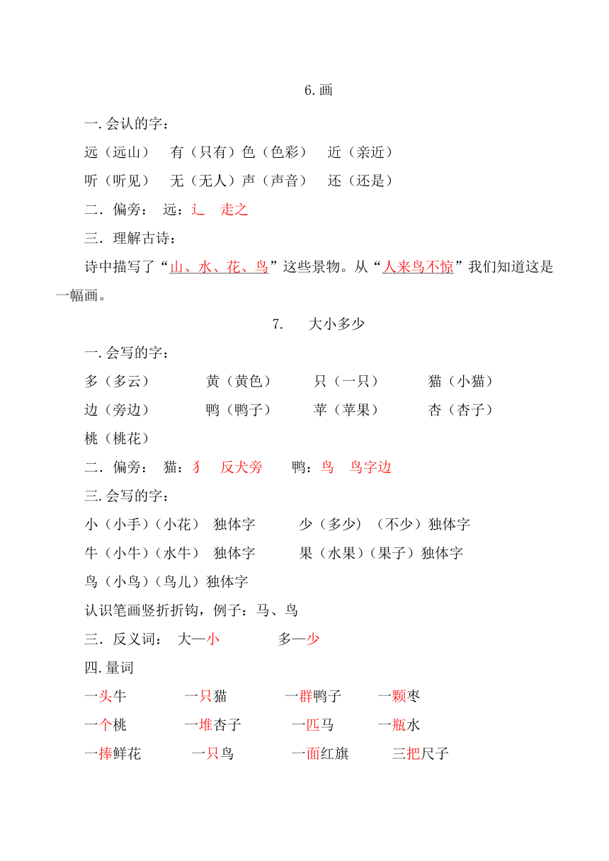 课件预览