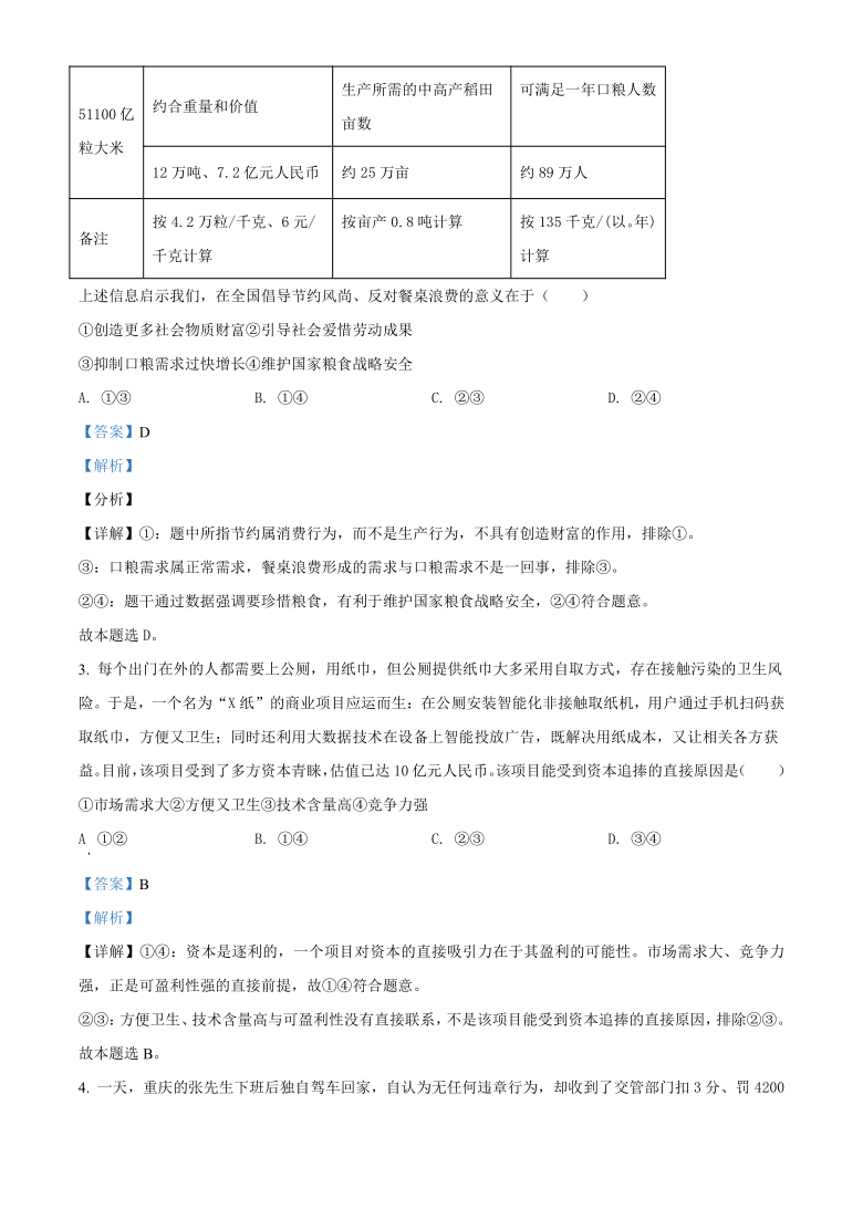 重庆市2021届普通高中学业水平等级考试高三第一次联合诊断检测政治试题（解析版）