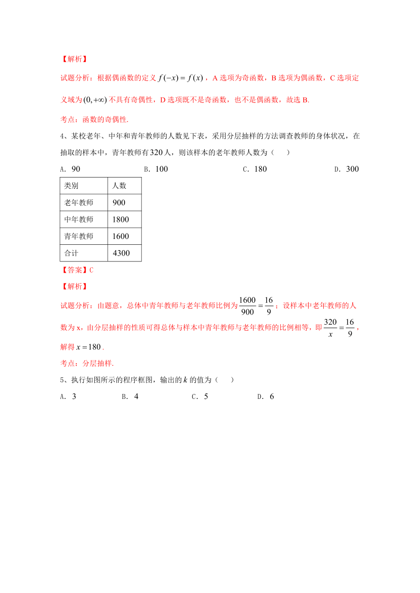 2015年高考真题——文科数学（北京卷） Word版含解析