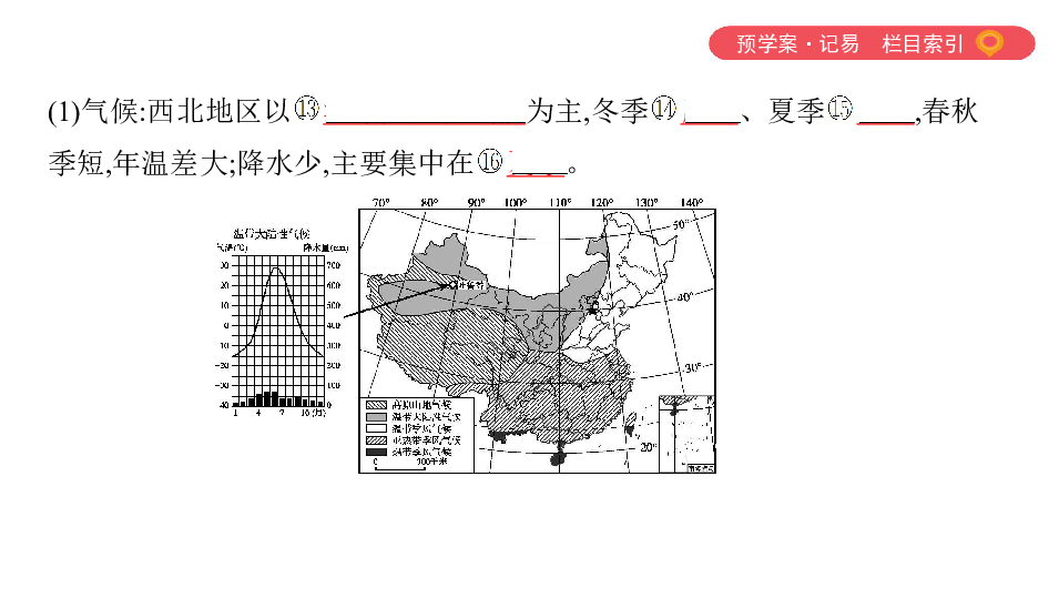 2019云南中考地理一轮复习课件：第19讲 西北地区