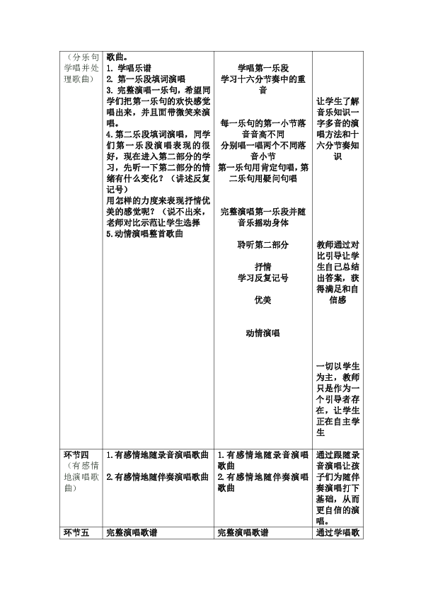 人教版五年级音乐下册（简谱）第二单元《阿喽喽》教学设计