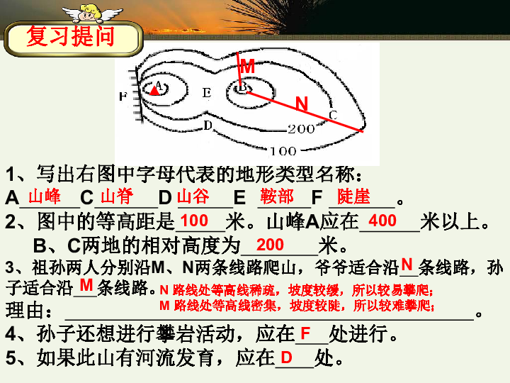 商务星球版地理七上 2.3 地图的应用 课件(35张PPT)