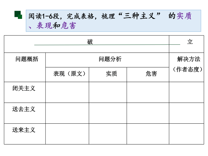 驳论文的基本结构图片