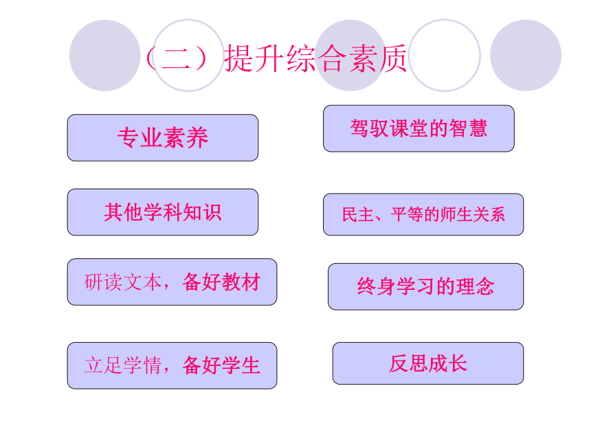 如何构建初中语文高效课堂