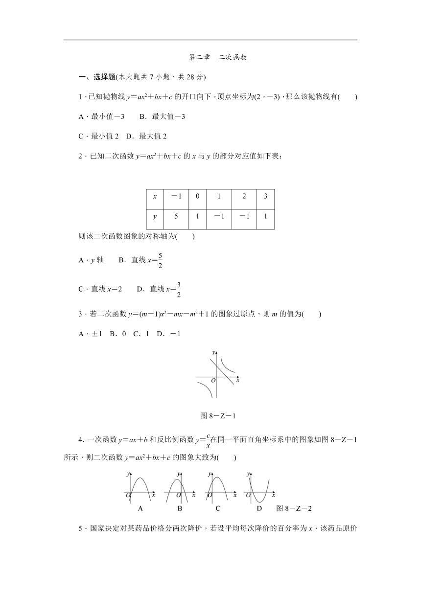 北师大版九年级数学下册第二章二次函数单元测试题含答案