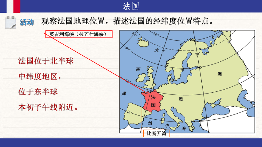 法恩斯地区图片