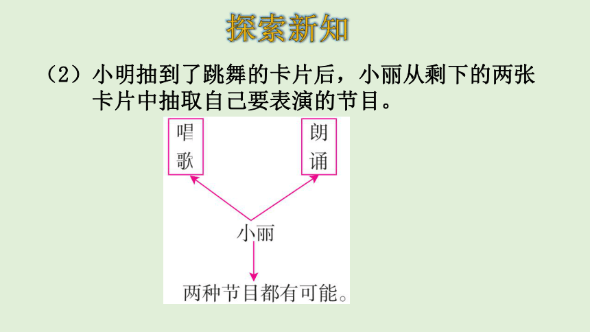 人教版数学五年级上册 4.1 事件发生的可能性 课件（24张ppt）