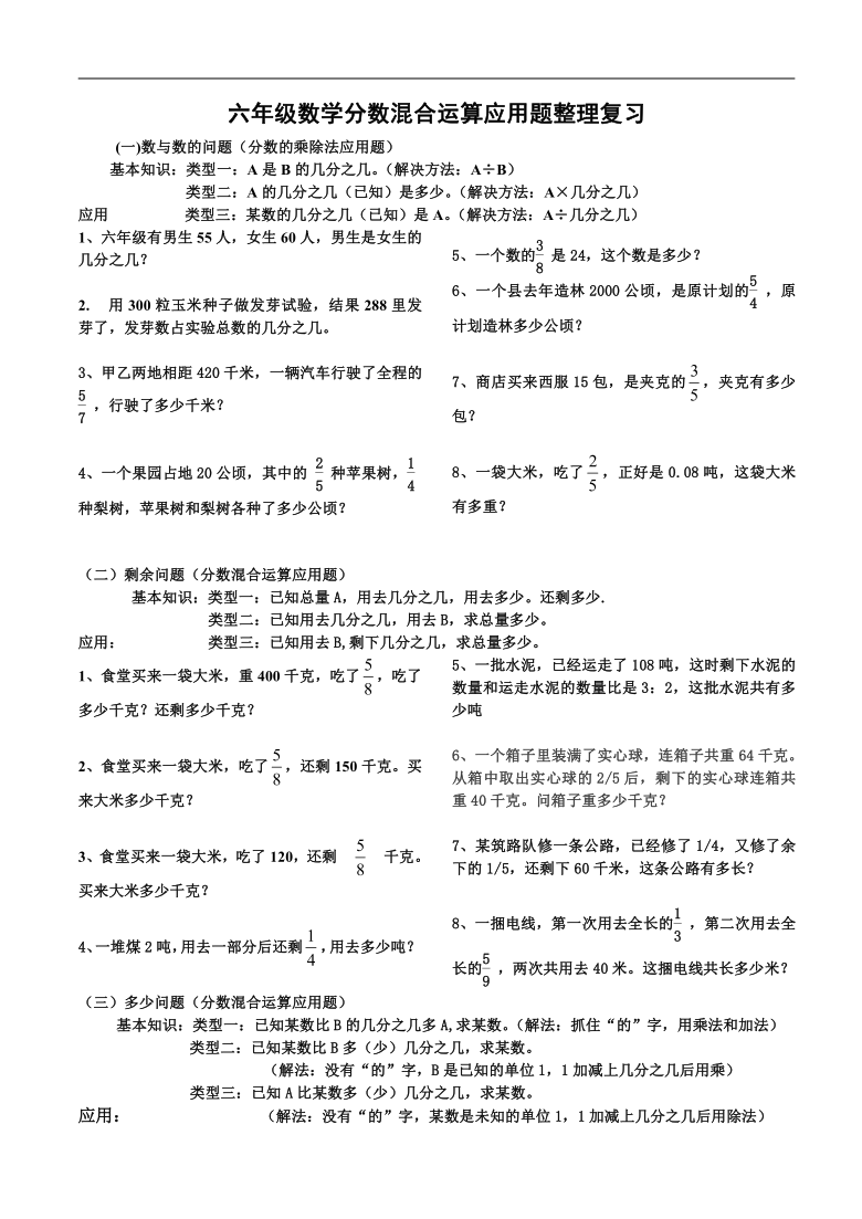 六年级数学分数混合运算应用题整理复习题(无答案)