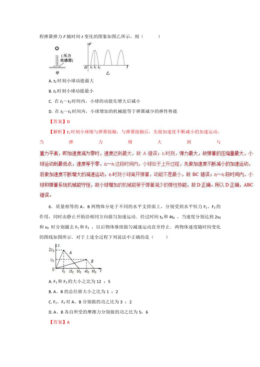 高三物理一轮单元测试卷（力学部分）专题12+功+机械能守恒提升（B卷）