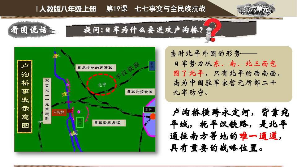 第19课 七七事变与全民族抗战   课件(共33张PPT)