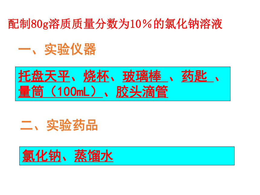 到实验室去：配制一定溶质质量分数的溶液 课件（23张PPT）