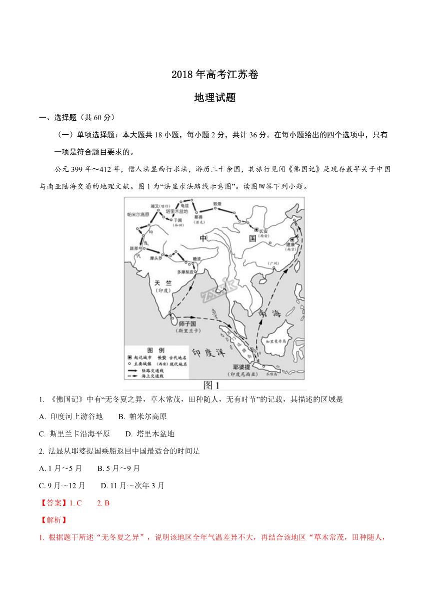 2018年江苏高考卷地理试题（解析版）