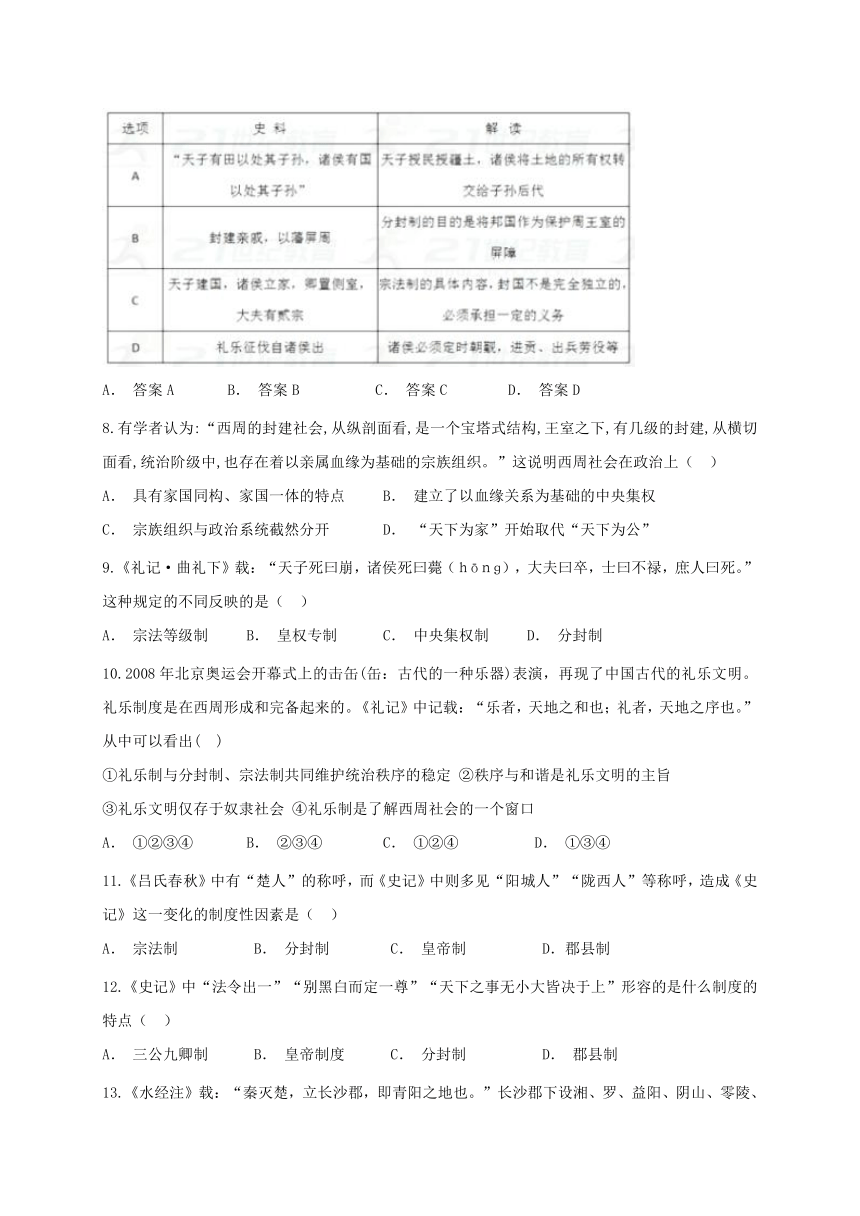 广东省深圳市翠园中学2017-2018学年高一上学期期中考试历史试题