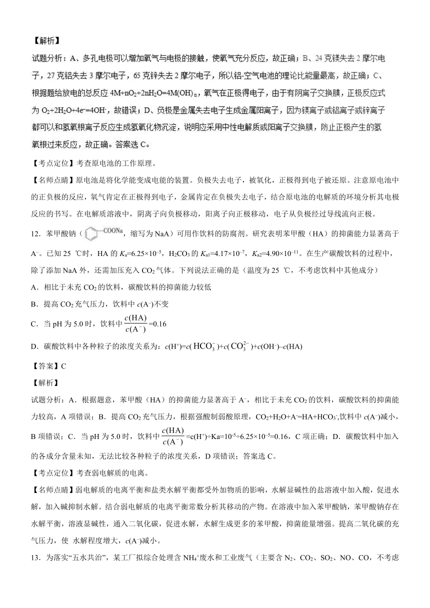 2016年高考试题(化学)浙江卷-解析版