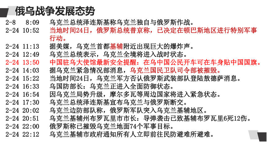 俄乌战争的原因过程课件20212022学年高中主题班会36张ppt