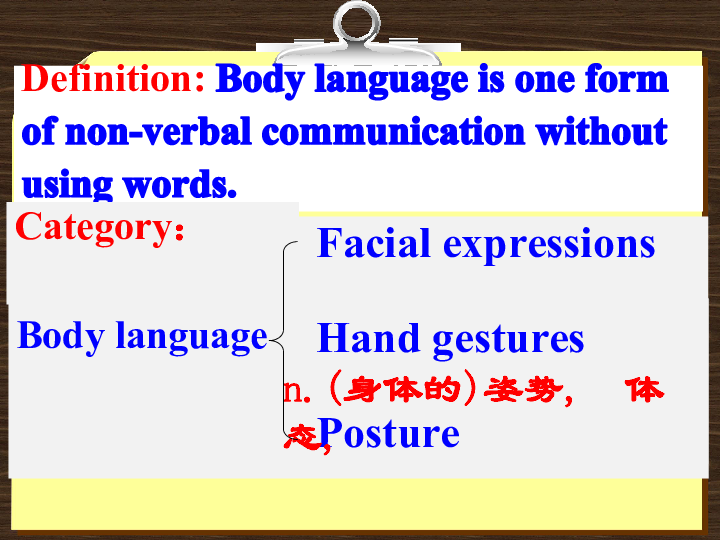 Book4 Module3 Body Language and Non-Verbal Communication Period1 Introduction  6 speaking课件（24张PPT)