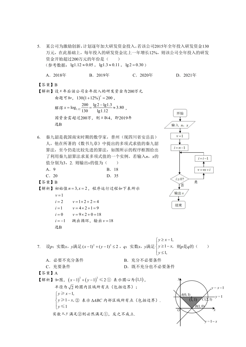 2016年高考四川卷理数试题（解析版）