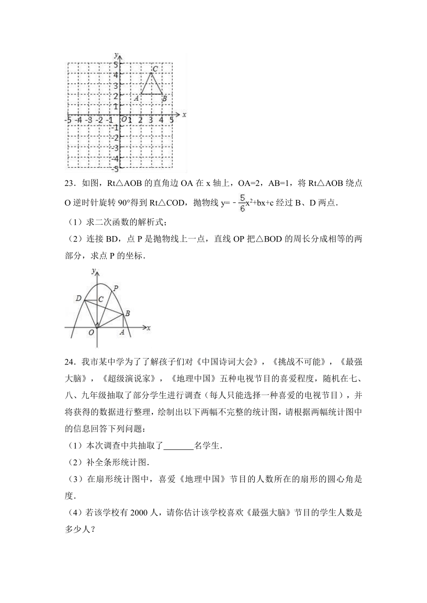 2017年黑龙江省龙东地区中考数学试卷（word解析版）