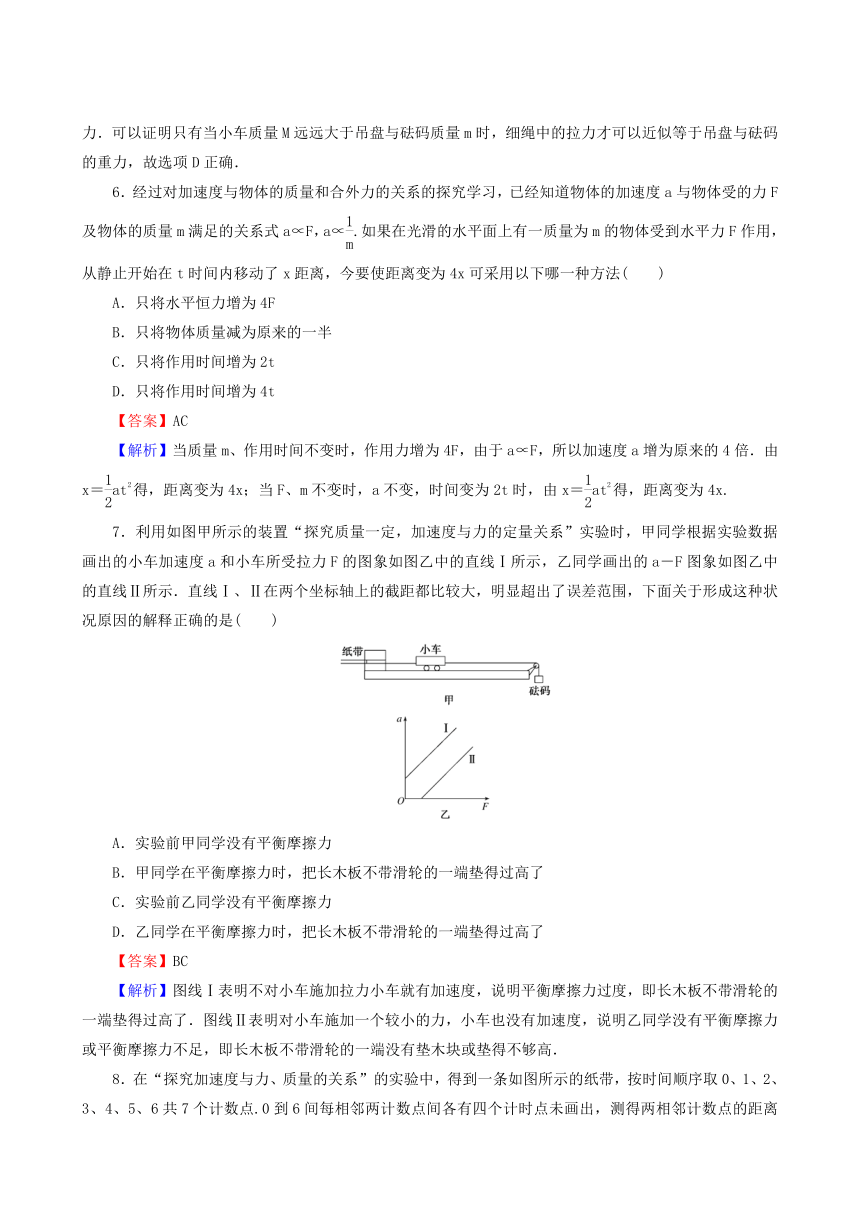 人教版物理必修1同步练习：4.2 实验探究加速度与力、质量的关系