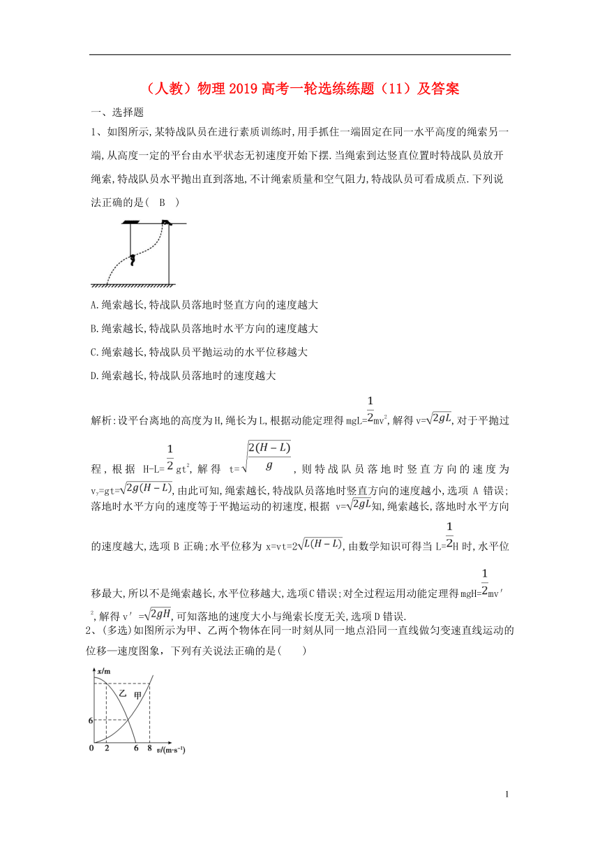 2019高考物理一轮选练练题（11）（含解析）新人教版