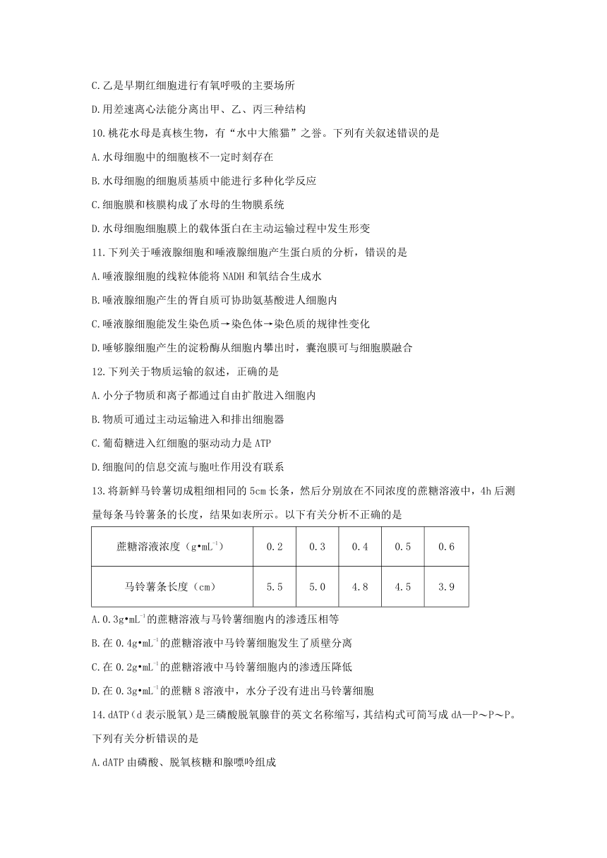 山西省安康市2018届高三上学期期中考试生物试题